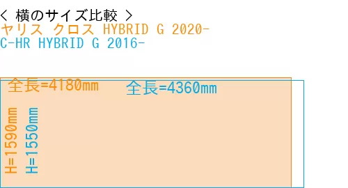 #ヤリス クロス HYBRID G 2020- + C-HR HYBRID G 2016-